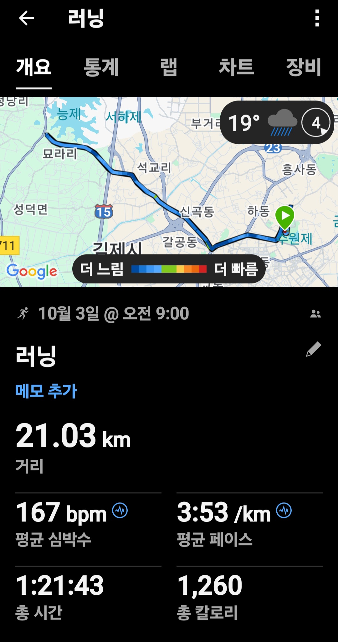 컨텐트 이미지